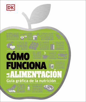 COMO FUNCIONA LA ALIMENTACIÓN